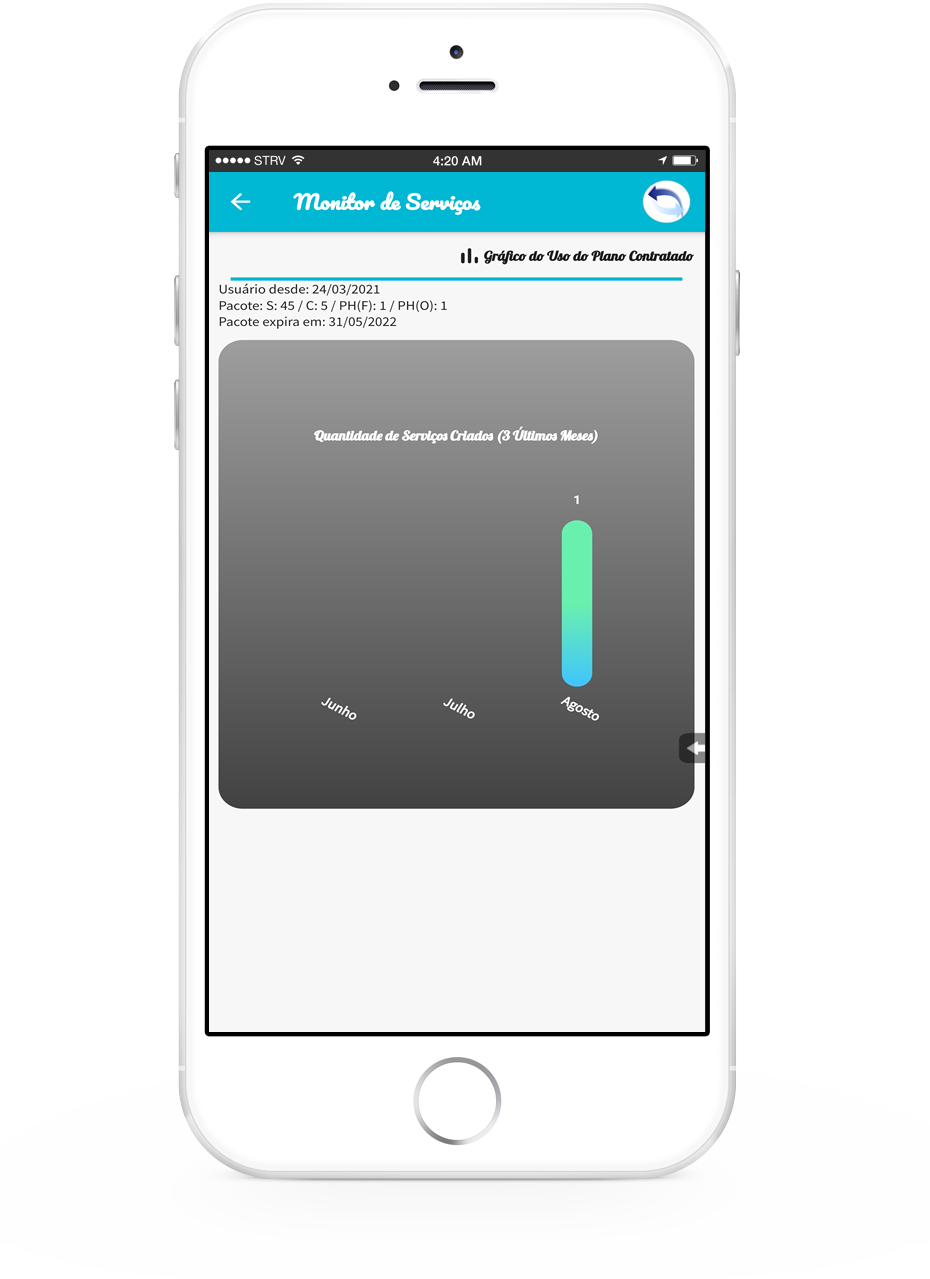 Service Tracker [BRASIL]